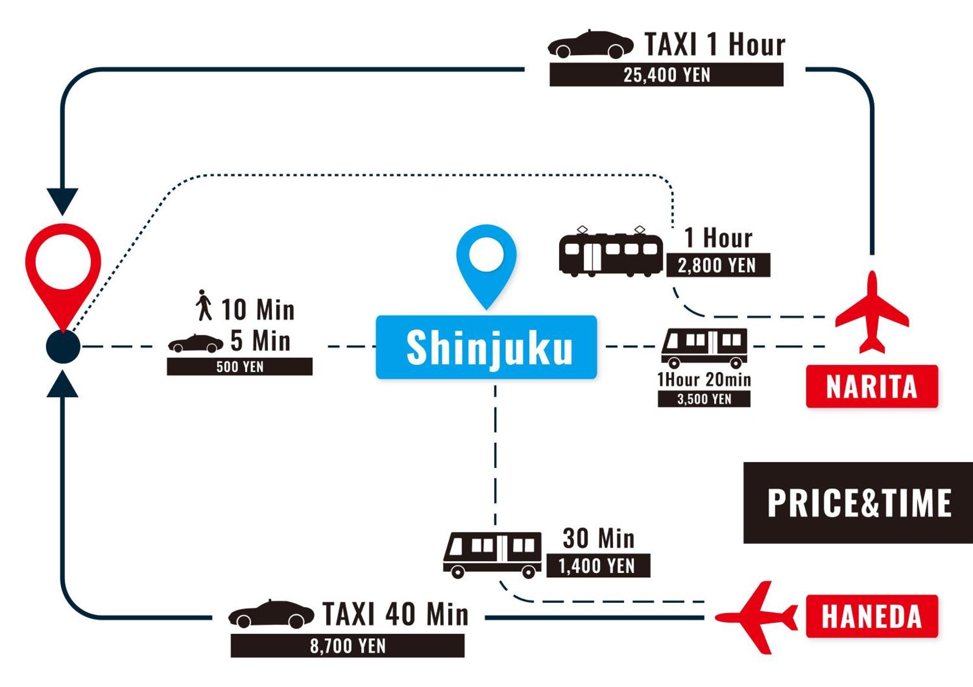 Stay Ari Kabukicho Präfektur Tokio Exterior foto
